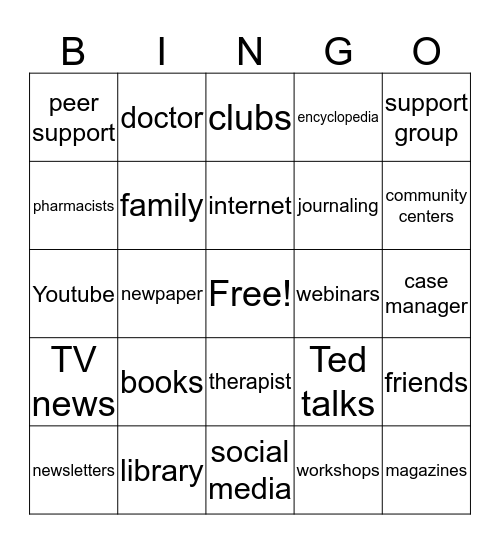 educational bingo Card