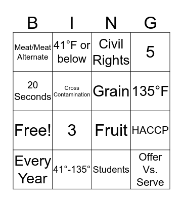 Child Nutrition Bingo Card