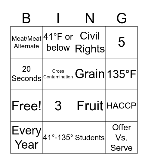 Child Nutrition Bingo Card