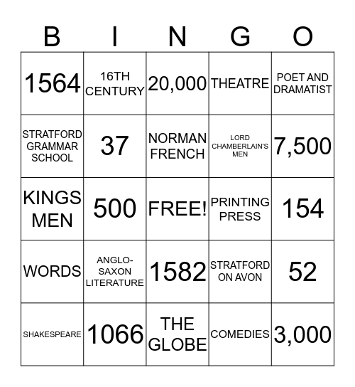 ENGLISH LITERATURE TERM 2 Bingo Card