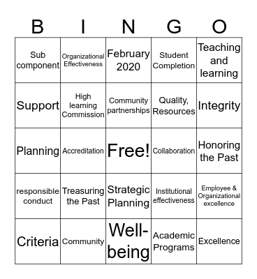 South Mountain Community College HLC Bingo Card