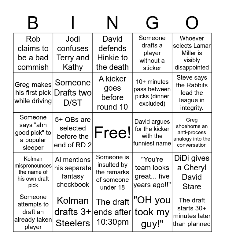 252 ESPN Radio NFL Draft Buzzword Bingo Card