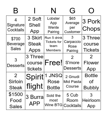 The Cub Room Bingo Challenge Bingo Card