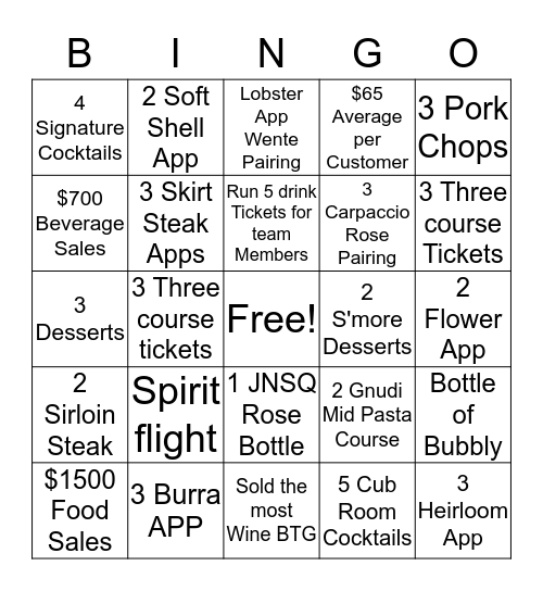 The Cub Room Bingo Challenge Bingo Card