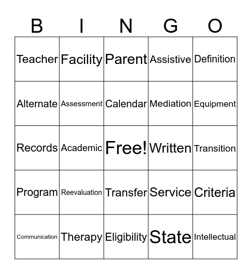 ARTICLE 7 REVISION 2019 Bingo Card
