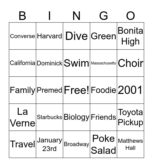 Dominick’s Grad Party 2019 Bingo Card