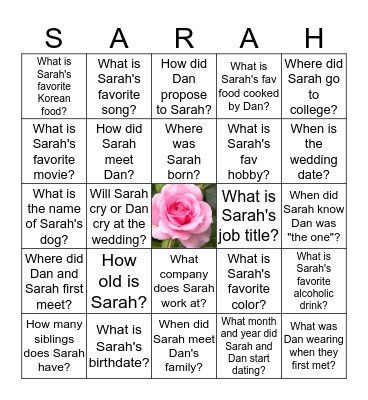 How Well Do You Know the Bride/Couple? Bingo Card