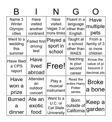 FIND SOMEONE WHO . . . Bingo Card