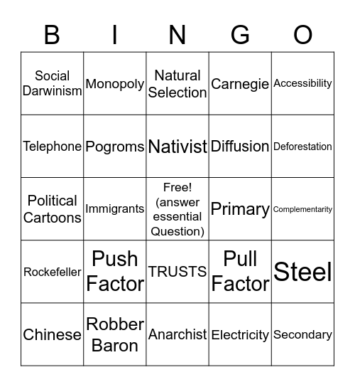 Immigration and Industrialism Bingo Card