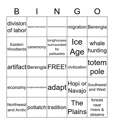 SS Chapter 2 Native Americans Bingo Card