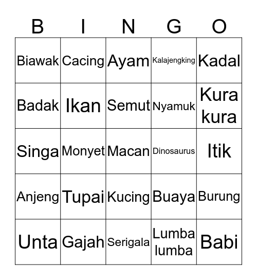 Sana chan Bingo Card