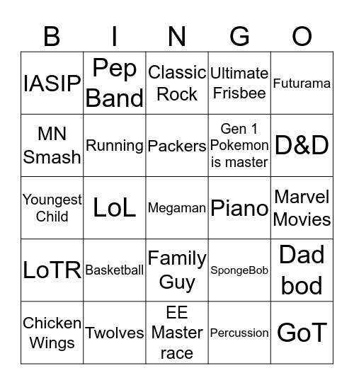 Travis | CPTNGOON Bingo Card