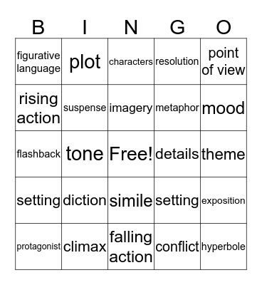 Literary Elements Bingo Card