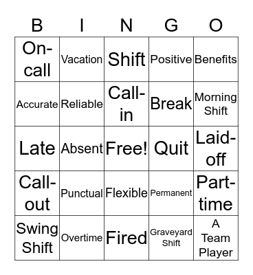 JOB VOCABULARY and QUALITIES  Bingo Card