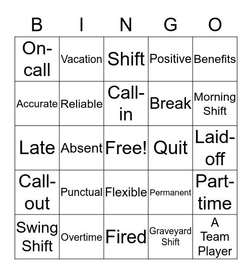 JOB VOCABULARY and QUALITIES  Bingo Card