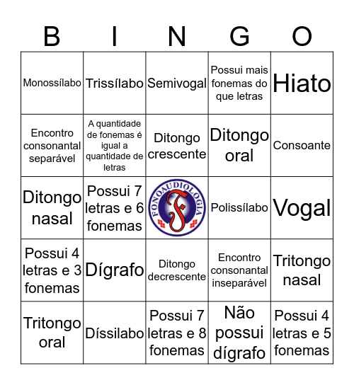 Bingo da fonologia Bingo Card