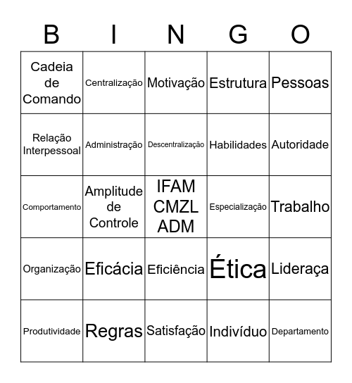Comportamento.Organizacional Bingo Card
