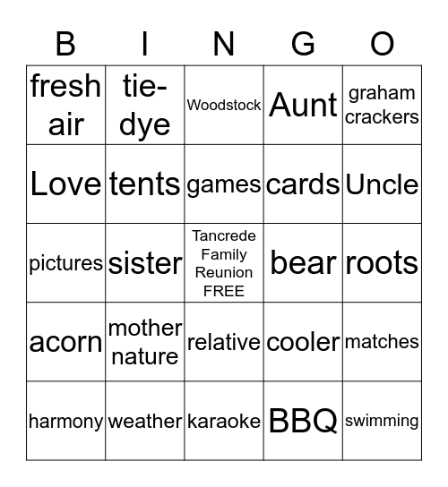 2019 Tancrede Family Reunion  Bingo Card
