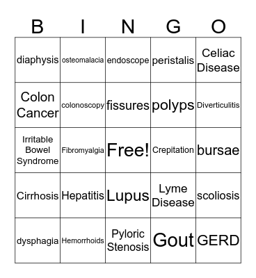 Minor Surgical Procedures Chp.32&36 Bingo Card