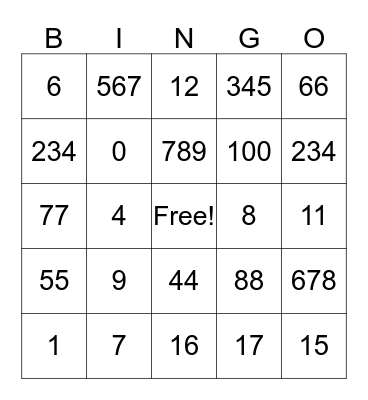 Two Step Algebra Bingo! Bingo Card