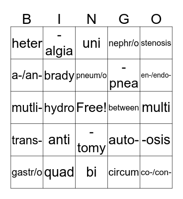 Medical Terminology Bingo Card