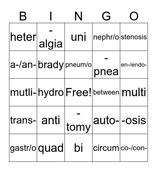 Medical Terminology Bingo Card