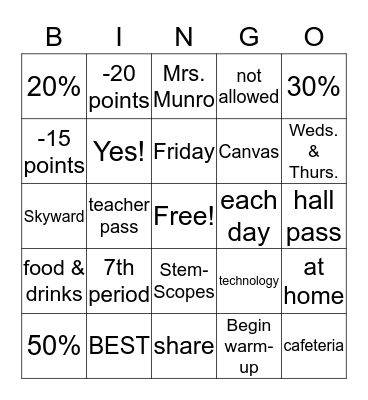 Class Rules and Expectations! Bingo Card