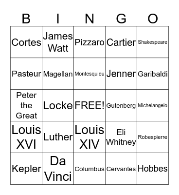 World History II People BINGO Card