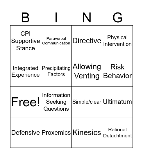 CPI - Effective Limit Setting Bingo Card