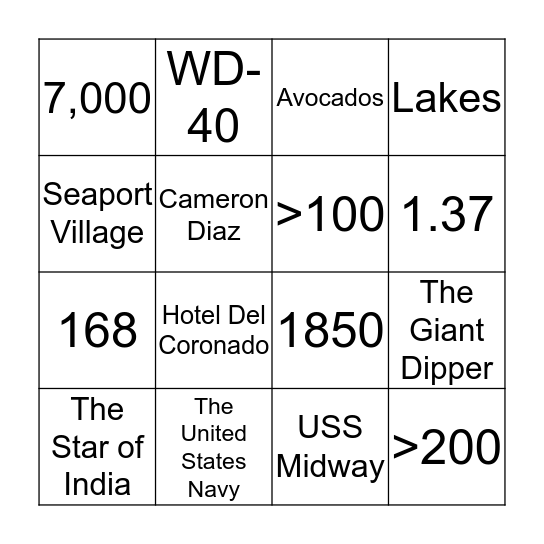 San Diego Bingo Card