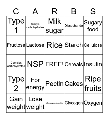 Carbs Bingo Card