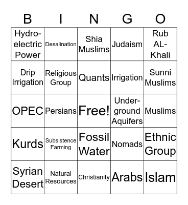 Chapter 4 Bingo Card