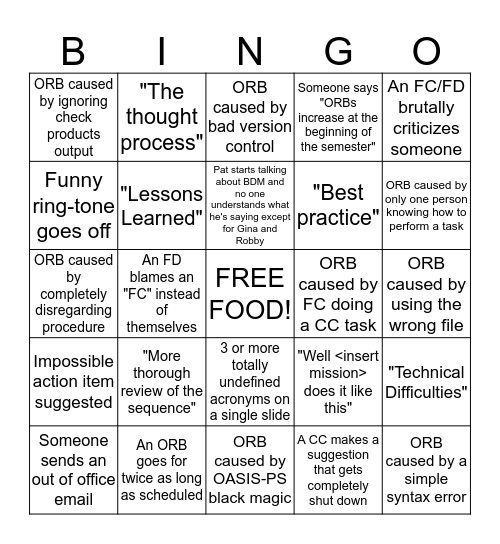 ORB Day BINGO 2019 Bingo Card