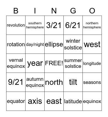 Basic Astronomy Bingo Card