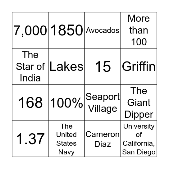 San Diego Bingo Card