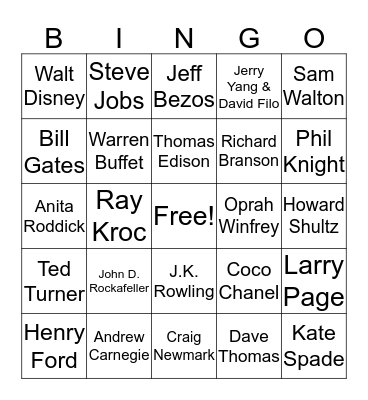 Famous Entrepreneurship Bingo Card