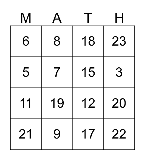 Mathematics Bingo! Bingo Card