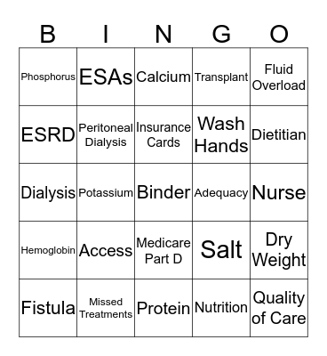 Dialysis Bingo  Bingo Card