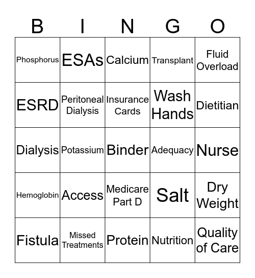 Dialysis Bingo  Bingo Card