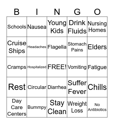 Norovirus Bingo Card