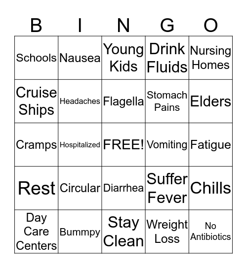 Norovirus Bingo Card