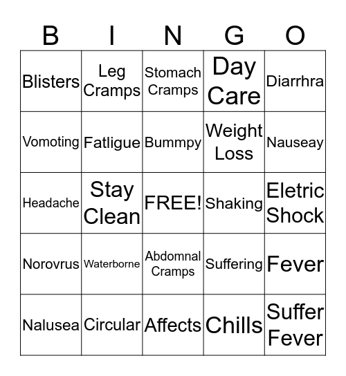 Norovirus Bingo Card