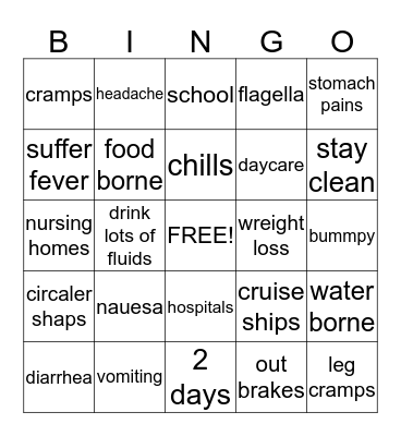 norovirus Bingo Card