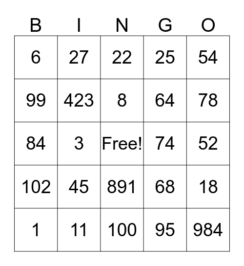 JENESE 10TH BIRTHDAY Bingo Card