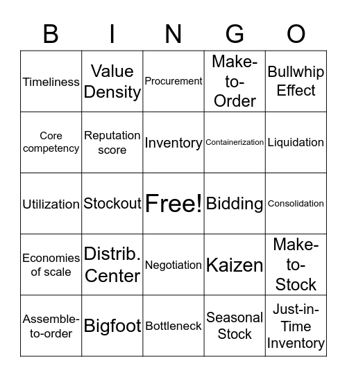 Capsized Clothing Bingo Card