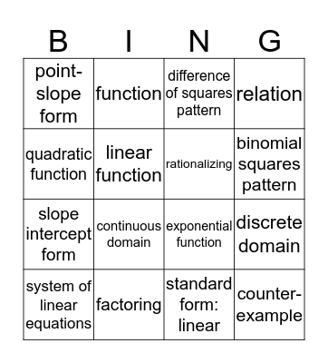 Algebra 1: Vocabulary Review Bingo Card