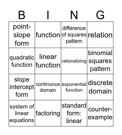 Algebra 1: Vocabulary Review Bingo Card