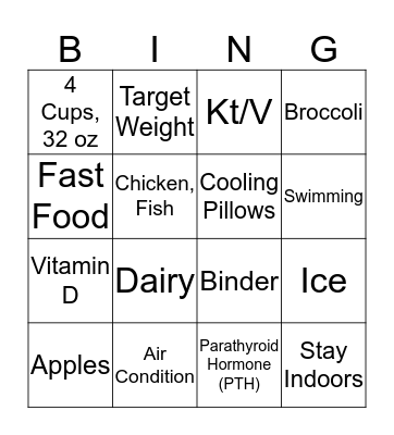 Renal Bingo Card