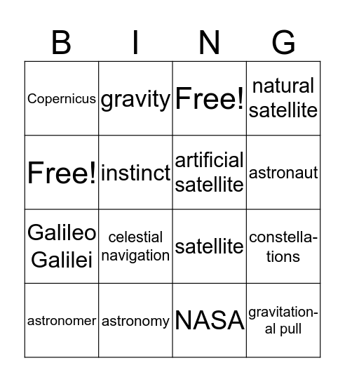 What is Astronomy? Bingo Card