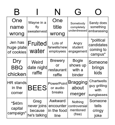 All employee meeting bingo Card